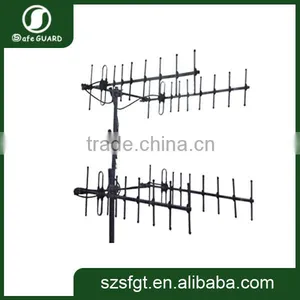 Four Column Eight Units Yagi Antenna thumbnail-1