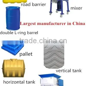 IBC Tank Blow Molding Machine,plastic Product Making Machine thumbnail-2