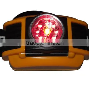 NEW Headlamp With 4 Different Lighting Mode thumbnail-3