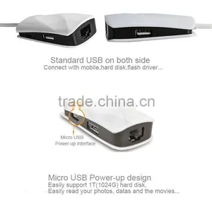 USB External LAN Card thumbnail-4