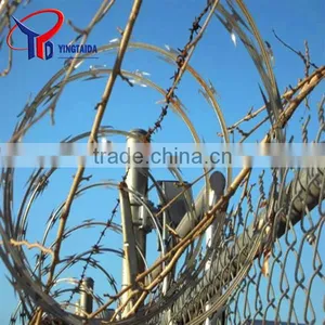 Razor Wire thumbnail-1