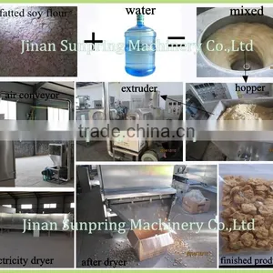 TVP Food Production Machine thumbnail-3