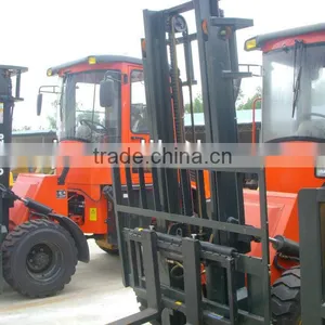 2.8t CPCY28 Rough Terrain Forklift thumbnail-3