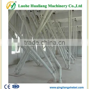 Home Low Price Wheat Processing Line Wheat Flour Mill Machinery thumbnail-5