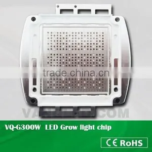 High Power IR LED ,42mil Epileds Chip,Powerful IR LEDs 200W/300W thumbnail-1
