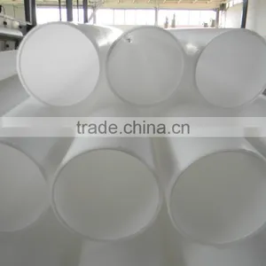 75mm Diameter Pvc Pipe /75 Pvc Water Pipe Factory thumbnail-3