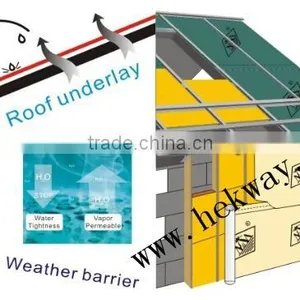 Ventilate Waterproof Membrane thumbnail-1