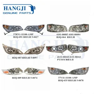 New Model Bus Lights HJQ-094 Auto Led Headlight Bus Parts for Higer Kinglong Golden Dragon Buses thumbnail-3