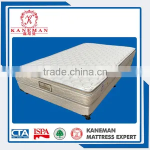 High Quality Spring Bed Base and Mattress for Hotel thumbnail-1
