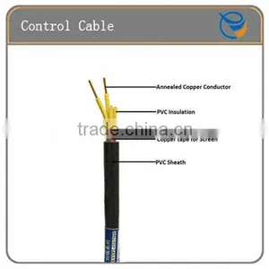 KVV Flexible Control Cable thumbnail-1