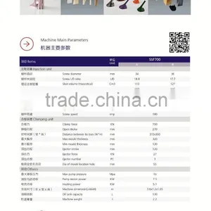 Shoe Heel Making Injection Molding Machine thumbnail-2