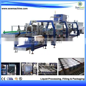 Thermal Shrink Packaging Machine thumbnail-3