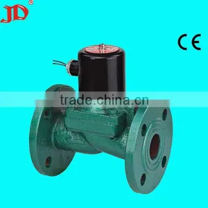 (water Gas Valve)gas Types of Valve(low Price Valve) thumbnail-1