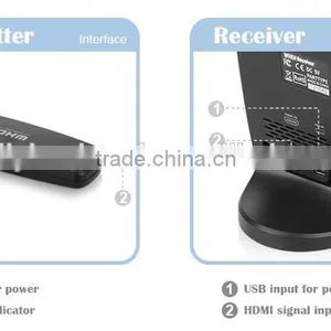Latest Wireless HDMI Used for Teaching & Home thumbnail-4