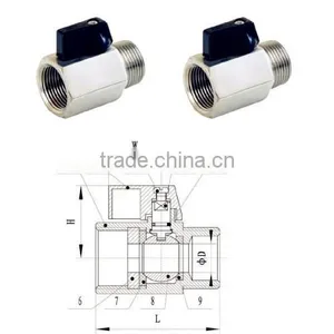 Mini Ball Valve thumbnail-6