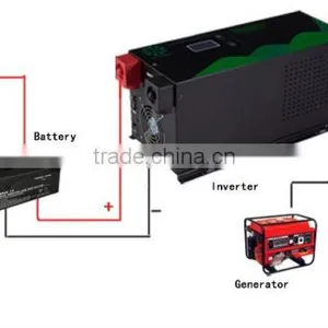 SC-V 4KVA Commercial Use Wind Solar System Power Inverter dc to ac thumbnail-2