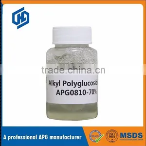 Eco-friendly Textile Auxiliaries in Textile Industry thumbnail-3