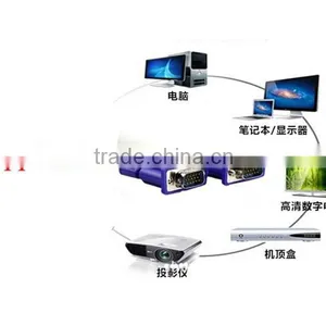 10 Ft / 3 M VGA Monitor HD 15 Pin Male to Male Video Cable thumbnail-3