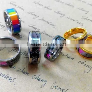 New Year Product Titanium Camo Rings for Unisex thumbnail-1