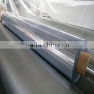 Nantong Supplier Clear PVC Film/Clear Vinyl Sheet thumbnail-1