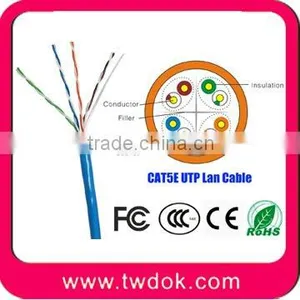 High Quality Tede Rg6 Rg59 Rg11 Lan Cable Cat5e thumbnail-1