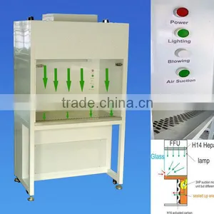Micro Electronic Class 100 ISO 5 99.99% Vertical Laminar Flow Hood for Clean Room thumbnail-2
