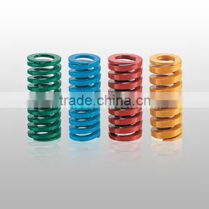 Coil Spring, Manufacturer of Coil Spring thumbnail-1