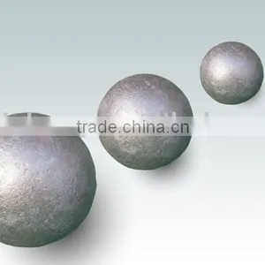 Forged Steel Balls thumbnail-1