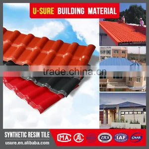 China Popula Waterproof Plastic Garden Shed With Roof Panels thumbnail-1