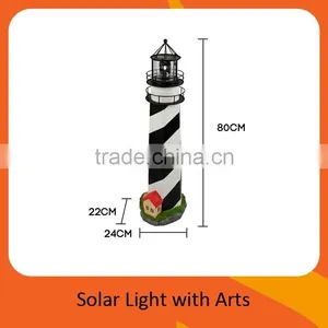 Giant Our Door Solar Garden Polyresin Lighthouse 11" 28cm With 360 Rotating Light thumbnail-3