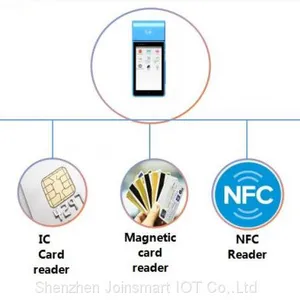 All-in-one Handheld POS Machine thumbnail-3