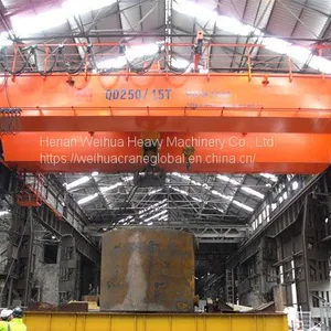 FEM/DIN Double Grider Bridge Crane With Winch Trolley thumbnail-2
