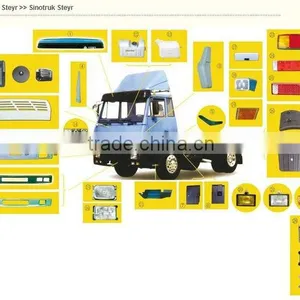 Spare Parts for China Heavy Trucks Sinotruk CNHTC Steyr: Lamps, Mirrors, Body Parts thumbnail-1