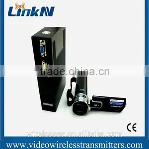Digital Radio Transmitter With TDD Technology thumbnail-1