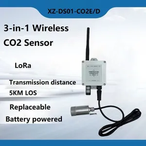 LoRa Agriculture Sensor 3-in-1 Wireless Temperature Humidity and Carbon Dioxide Sensor for Greenhouse CO2 Monitoring thumbnail-1
