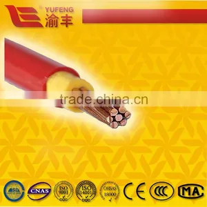 PVC Cover Electrical Wire THW /TW AWG 14 12 10 8 6 Solid /Strand Wire thumbnail-5