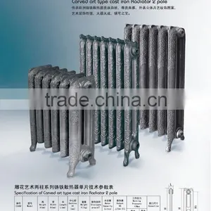 Cast Iron Radiator for Europe Market thumbnail-1