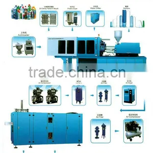 Automatic Pet Blow Moulding Machine thumbnail-1