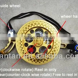Kite Flyer Kite Outdoor Kite Flying thumbnail-1