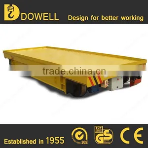 Paper Making Industry Bay to Bay Rail Transfer Cart, Heavy Duty Transfer Cart thumbnail-4