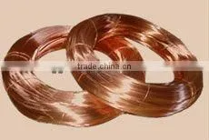 UNS.C64700 Copper Nickel Silicon CW111C Round Wire thumbnail-1