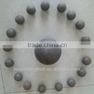 Grinding Media Ball For Metal Mining thumbnail-1