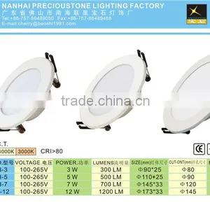High Bright Smd 18W Warehouse Led Lighting Decorative thumbnail-5