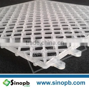 Floor Mats for Hardwood Floors thumbnail-2