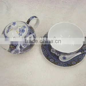 Kettles thumbnail-1