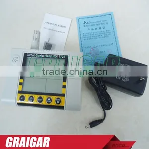 AZ7722 Wall Carbon Dioxide Monitor CO2 Detector With Relay Temperature and Humidity Testing thumbnail-4