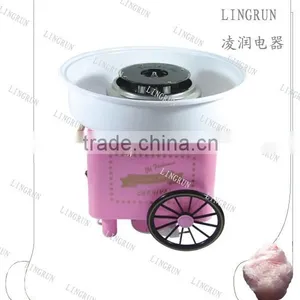 Candy Cotton Maker thumbnail-1