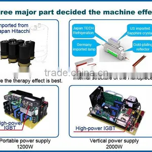 Manufacturer Provided Ipl Spare Parts/ Ipl Xenon Flash Lamp/ipl Power Supply thumbnail-1