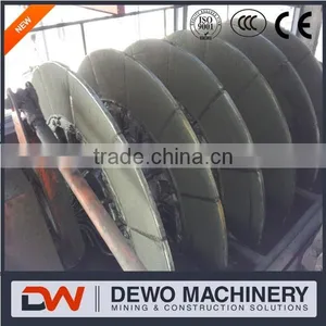 Spiral Classifier for Mining Equipment Energy Saving thumbnail-2