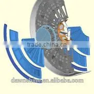 Magotteaux Diaphragm -Tube Mill-Top Quality thumbnail-1